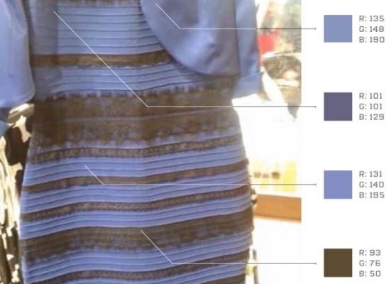 Elbise hangi renk